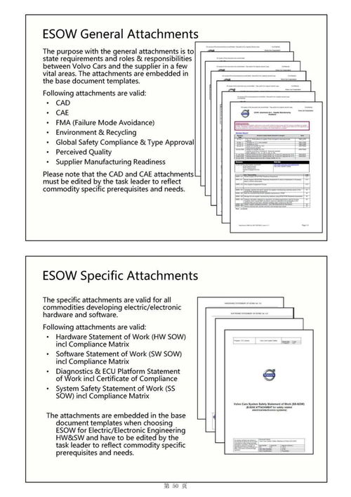 主机厂产品开发流程及整车项目计划中的软件开发